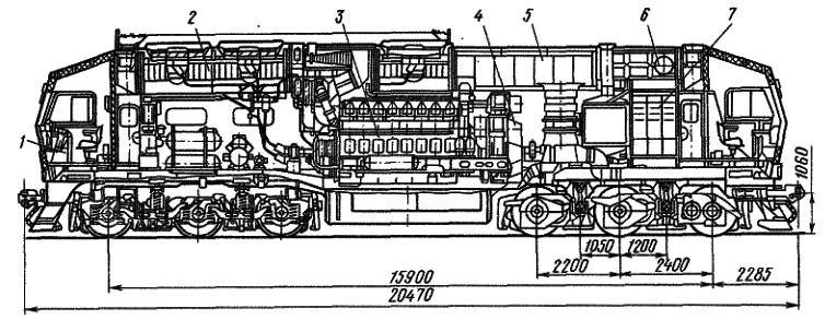 Тэп70 схема тепловоза